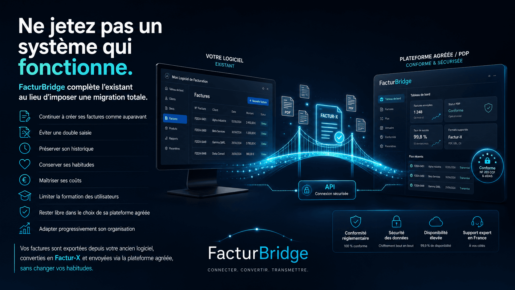 Une approche pragmatique de la facture électronique