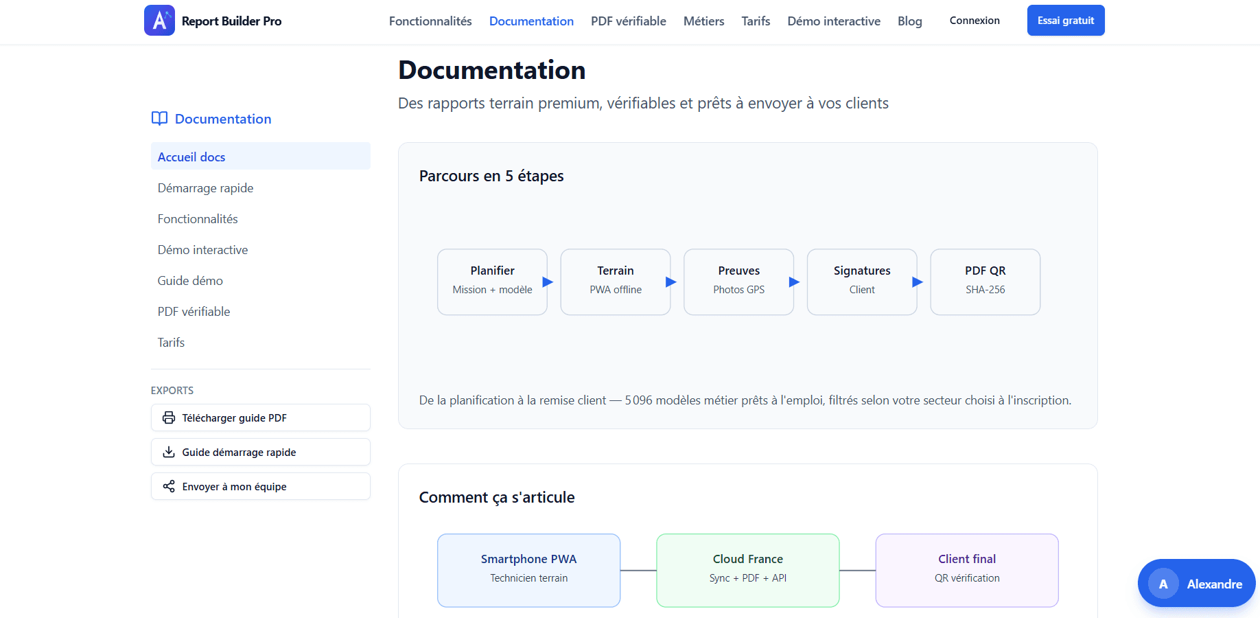 Documentation complète